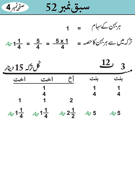 Sabaq--052---page-029-4---05-01-11 - JPEG image file